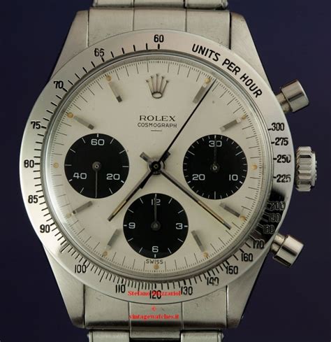 Cronologia Rolex: le date storiche